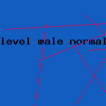 level male normal testosterone